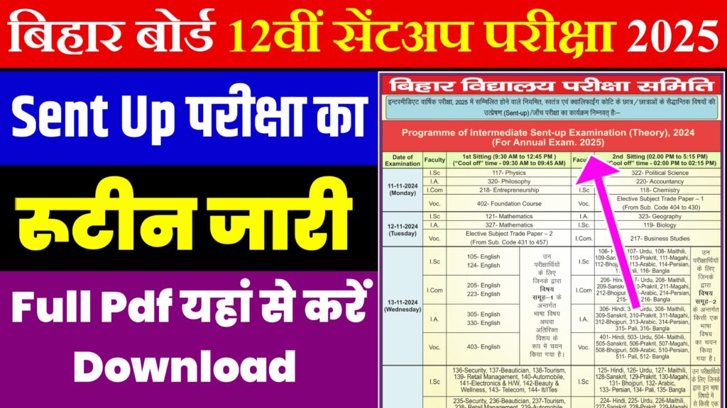 Bihar Board 12th Sent Up Exam Routine 2025