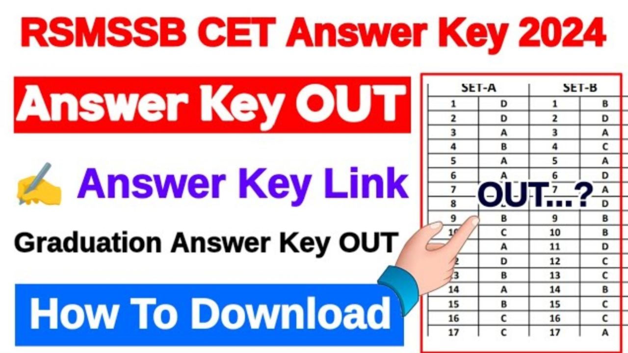 Rajasthan CET Answer Key 2024 Release