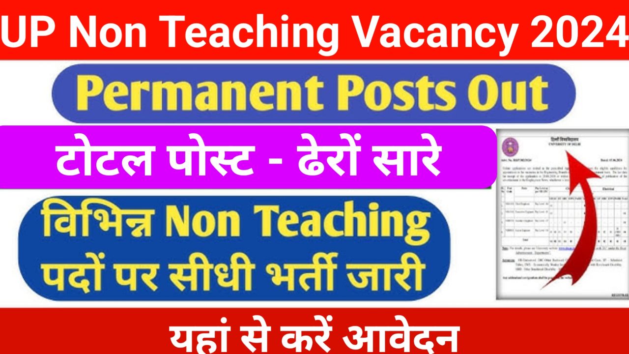 UP Non Teaching Recruitment 2024